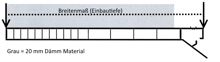 Fertigungsbreiten der Rolladenkastendeckel